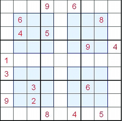  12005