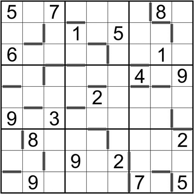 15001