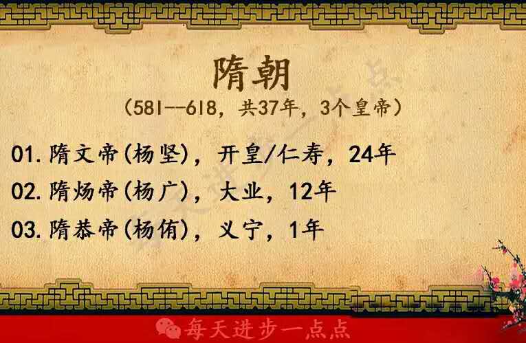 中国所有皇帝的顺序图表